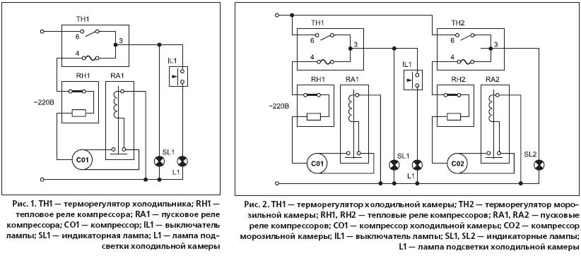 Проверка и замена терморегуляторов в холодильниках «Stinol-101/103»